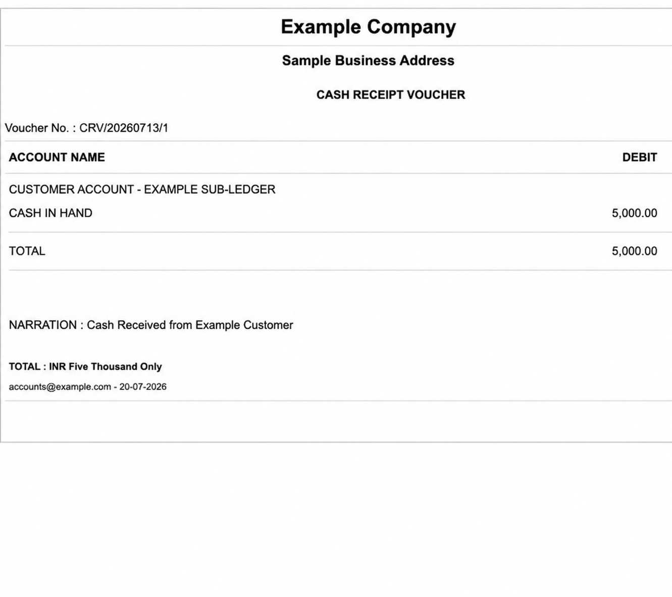 Example printed Cash Receipt Voucher showing voucher number, account entries, total and narration